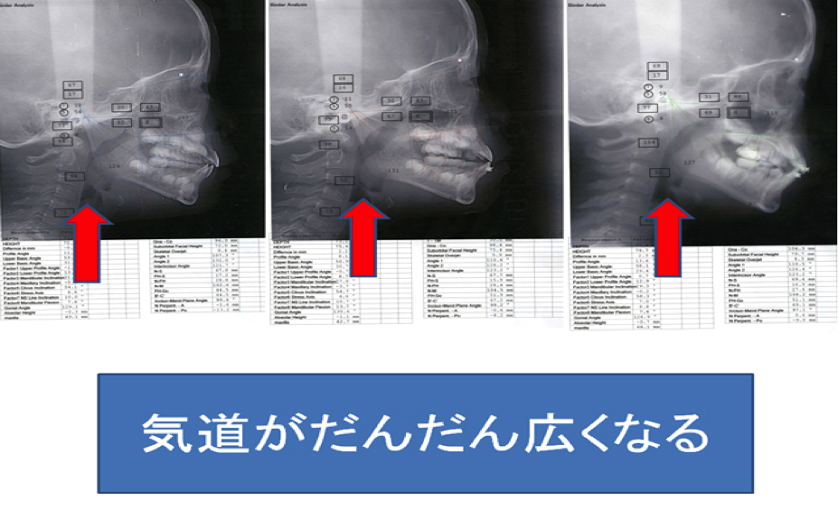 ふなこし歯科医院